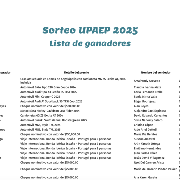Captura-de-pantalla-2026-05-22-a-las-10.09.20-a.m Usuarios cuestionan transparencia del Sorteo UPAEP 2026 tras resultados ligados únicamente a colaboradores