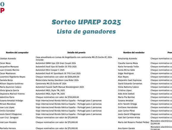 Usuarios cuestionan transparencia del Sorteo UPAEP 2026 tras resultados ligados únicamente a colaboradores