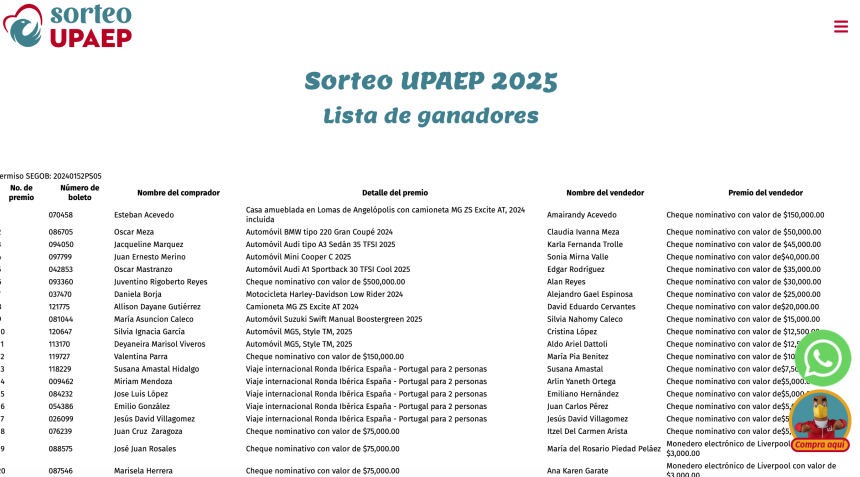 Usuarios cuestionan transparencia del Sorteo UPAEP 2026 tras resultados ligados únicamente a colaboradores