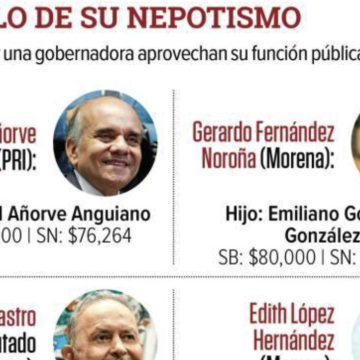 Captura-de-pantalla-2026-06-23-a-las-2.00.04-p.m Revelan parentesco y contratos polémicos entre senador Fernández Noroña y su colaborador