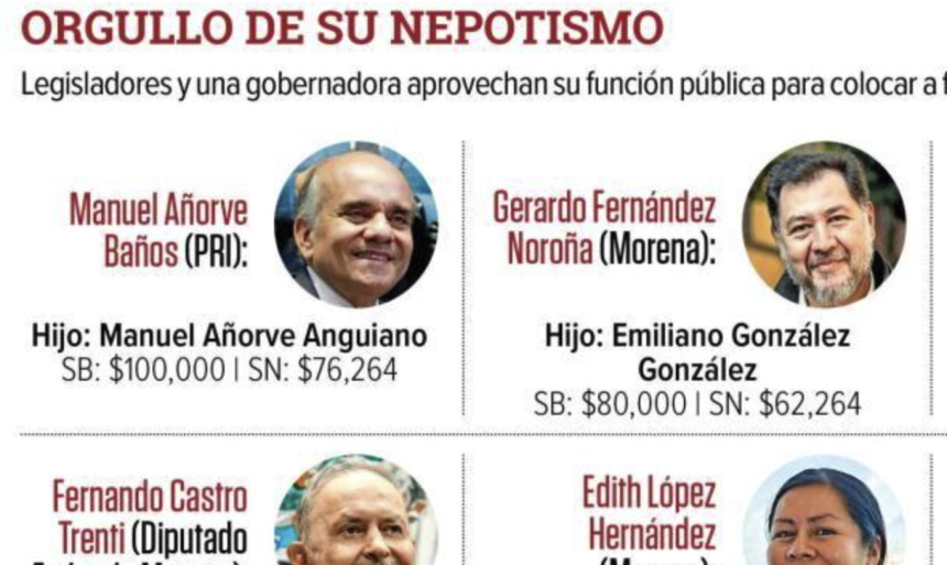 Revelan parentesco y contratos polémicos entre senador Fernández Noroña y su colaborador
