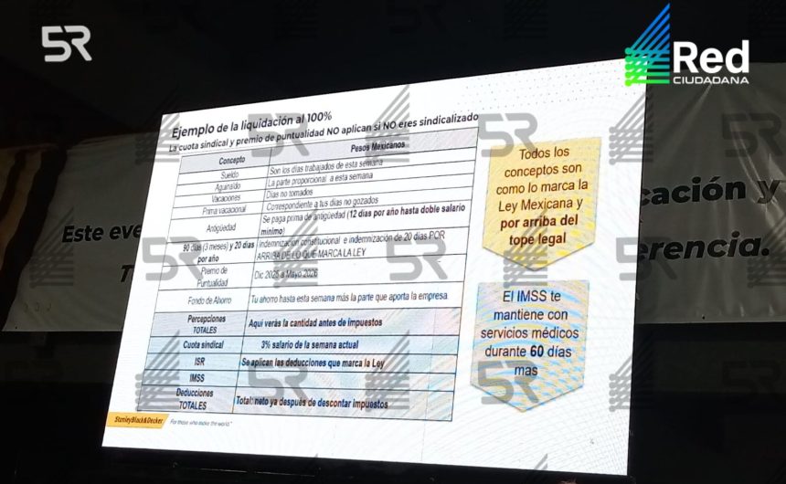 Cierre definitivo de planta Stanley Black & Decker en Puebla deja sin empleo a 600 trabajadores