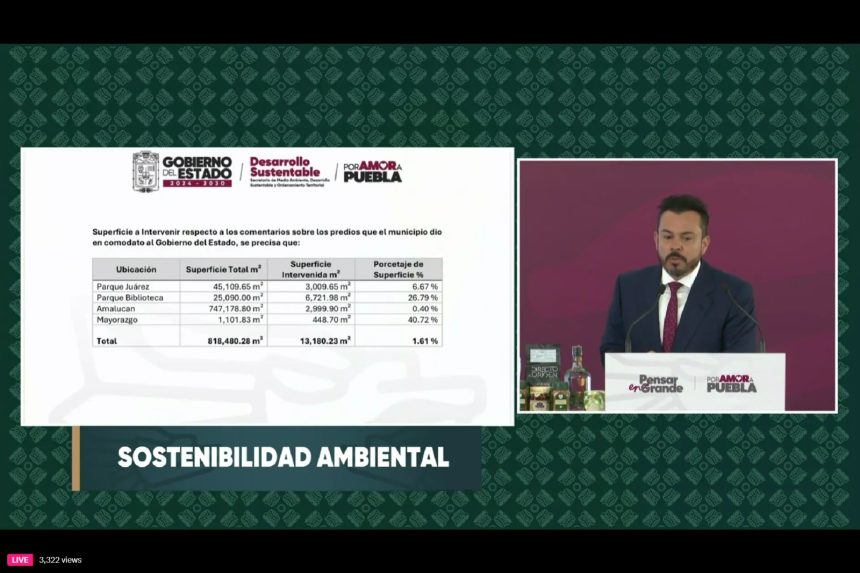 Cablebús en Puebla ocupará solo 1.61% de la superficie de los predios en comodato