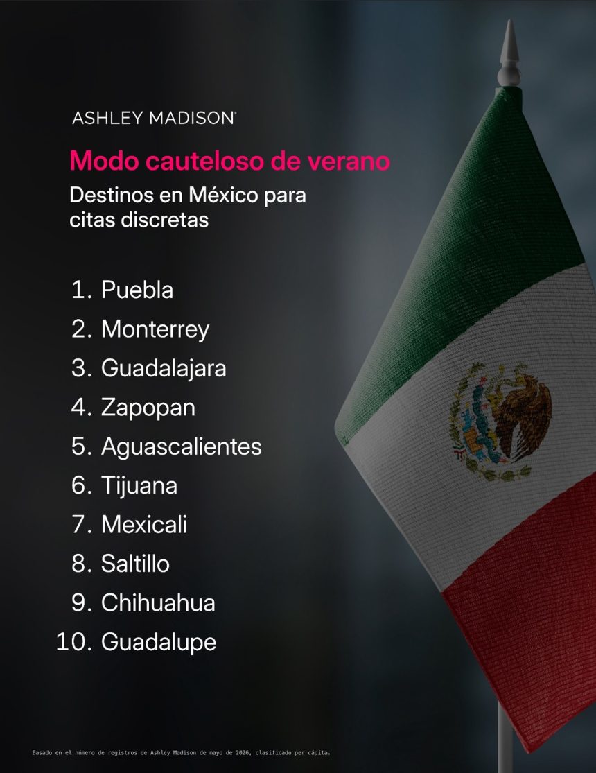 la-lista-de-ciudades-con Puebla encabeza el ranking nacional de usuarios activos en plataforma de citas extramaritales