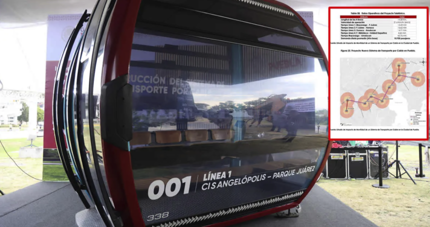 Doppelmayr construirá simultáneamente la Línea 5 del Cablebús en CDMX y el sistema de transporte por cable en Puebla